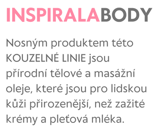 Textový popis Inspirala body - s odkazem